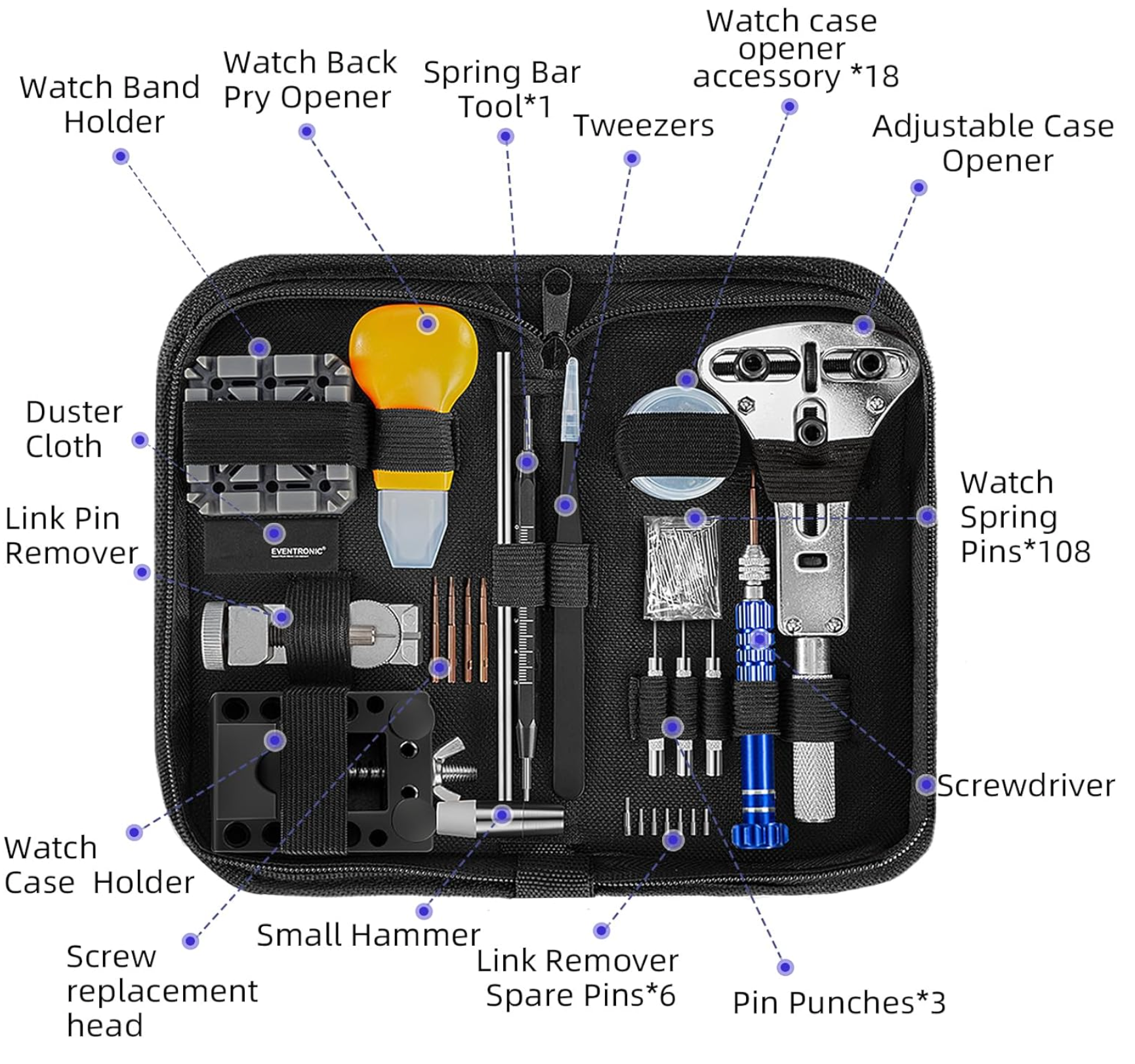 LWR Watch Link Tool-Kit